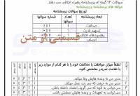 پرسشنامه استاندارد رهبری اخلاقی کالشون و همکاران 2011