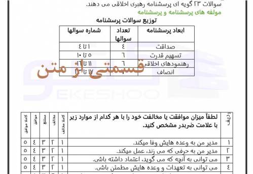 پرسشنامه استاندارد رهبری اخلاقی کالشون و همکاران 2011